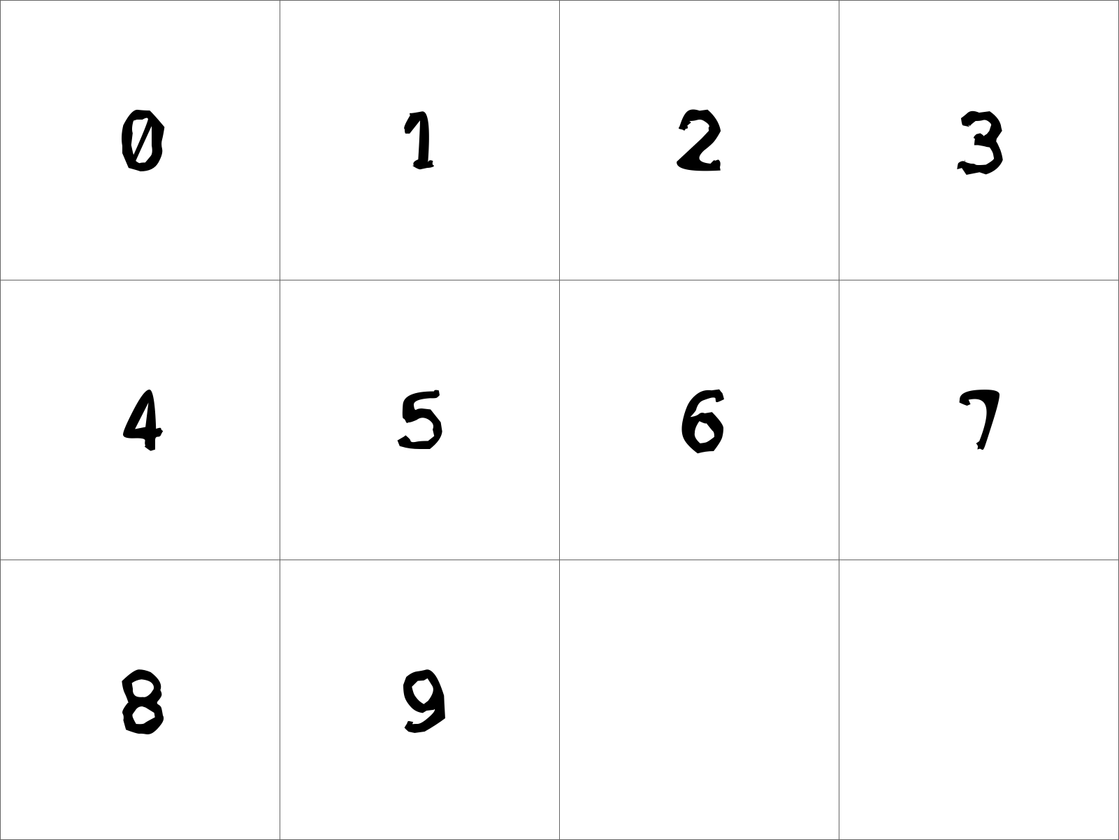 Numeric Characters image