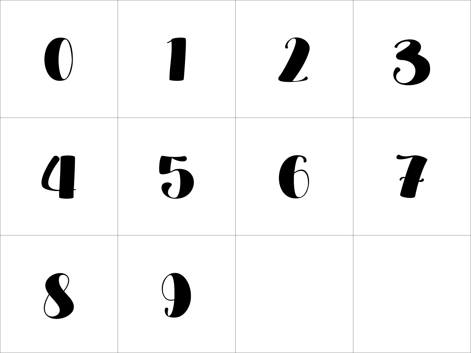 Numeric Characters image