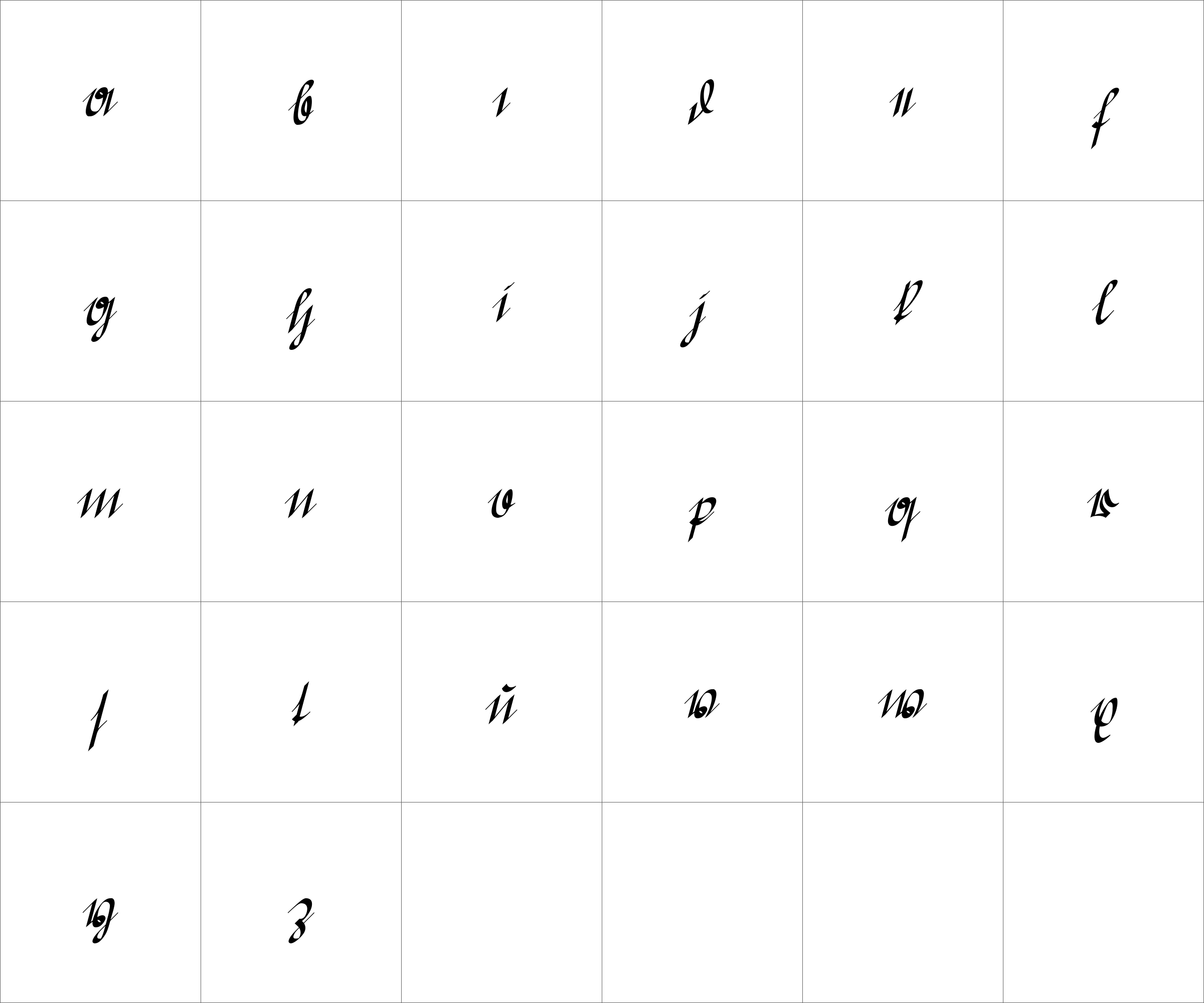 Lowercasse characters image