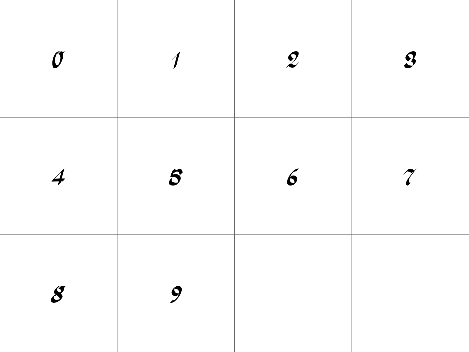 Numeric Characters image