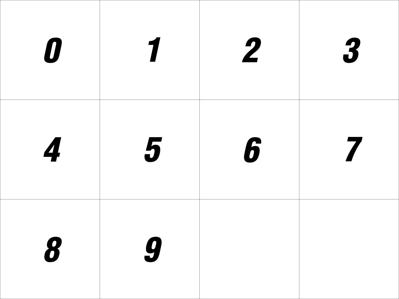 Numeric Characters image