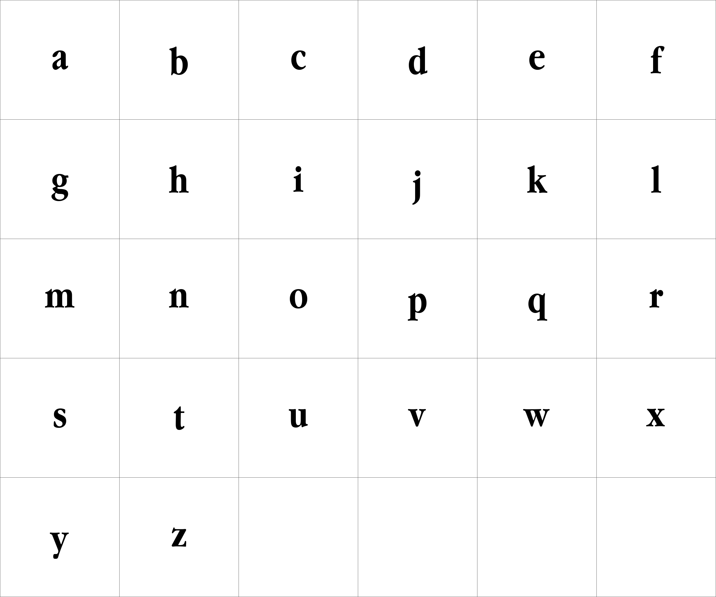 Lowercasse characters image