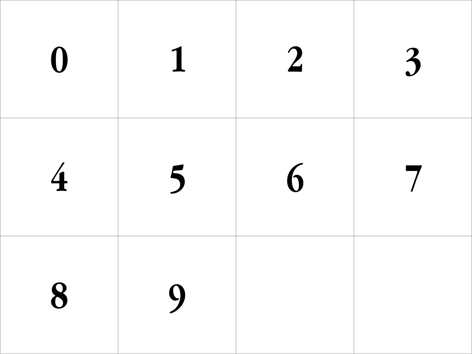 Numeric Characters image