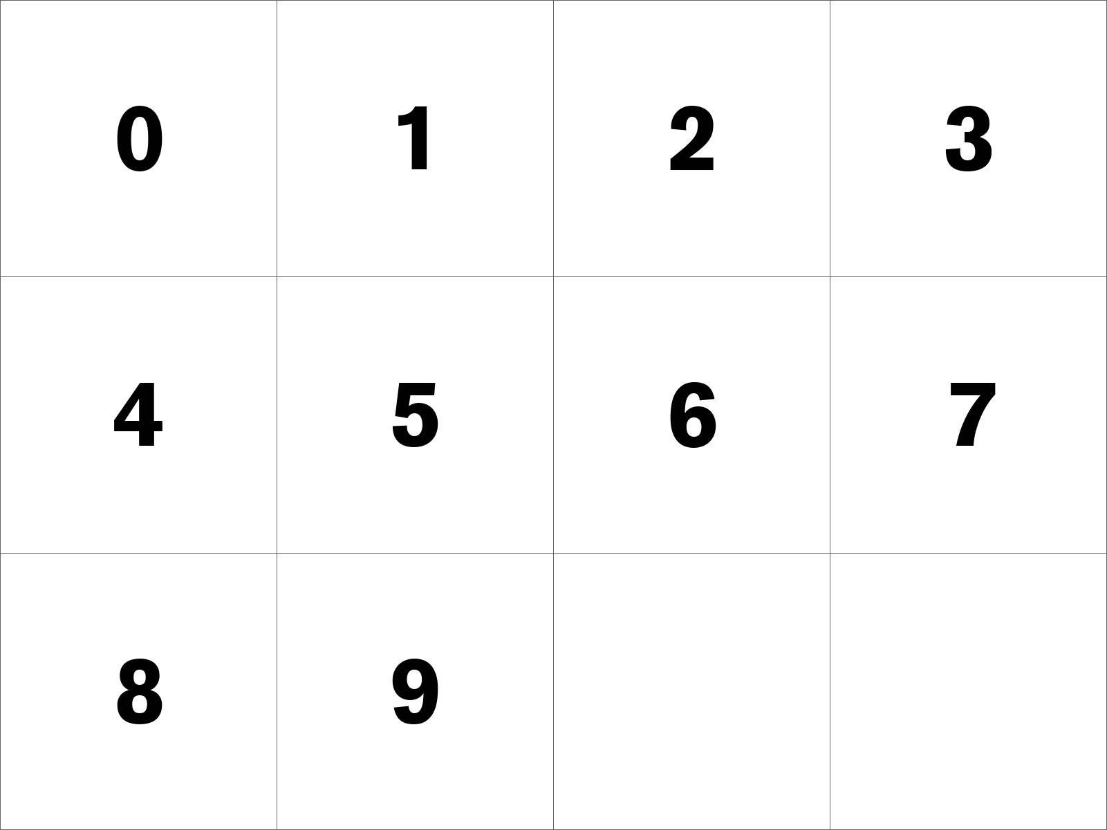 Numeric Characters image