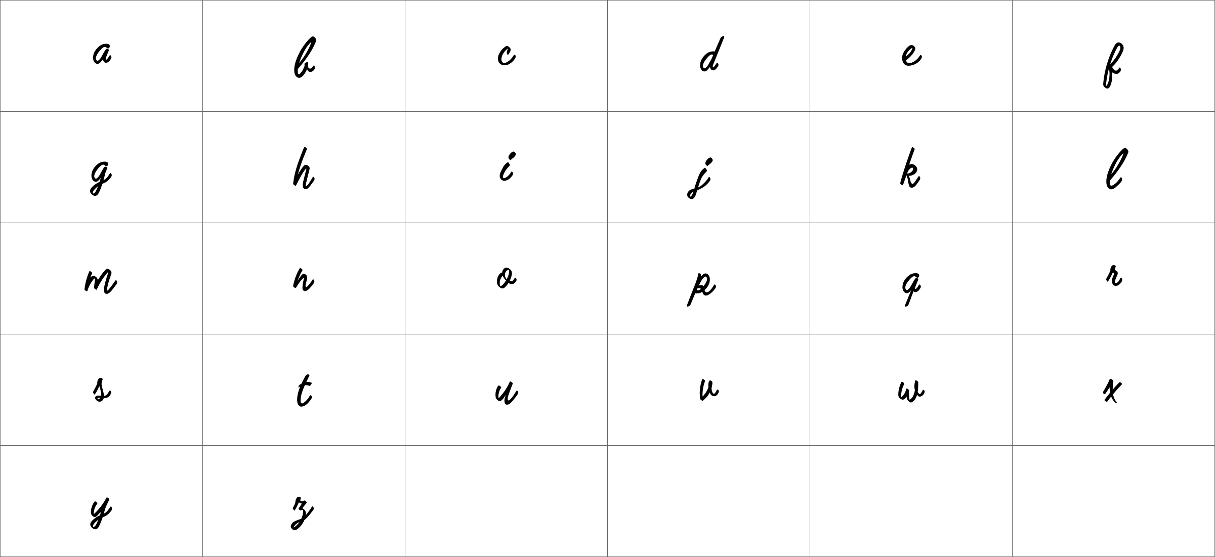 Lowercasse characters image