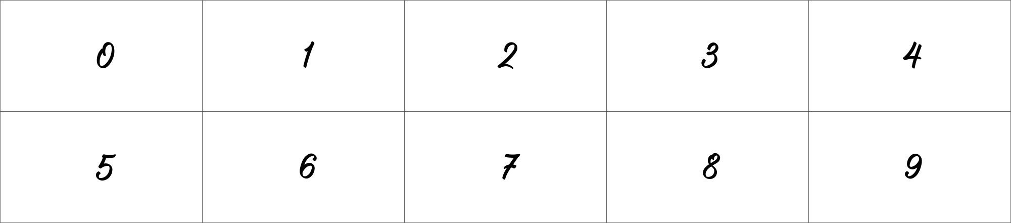 Numeric Characters image